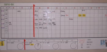 �z���C�g�{�[�h �s����